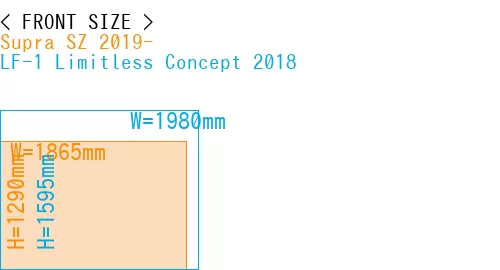 #Supra SZ 2019- + LF-1 Limitless Concept 2018